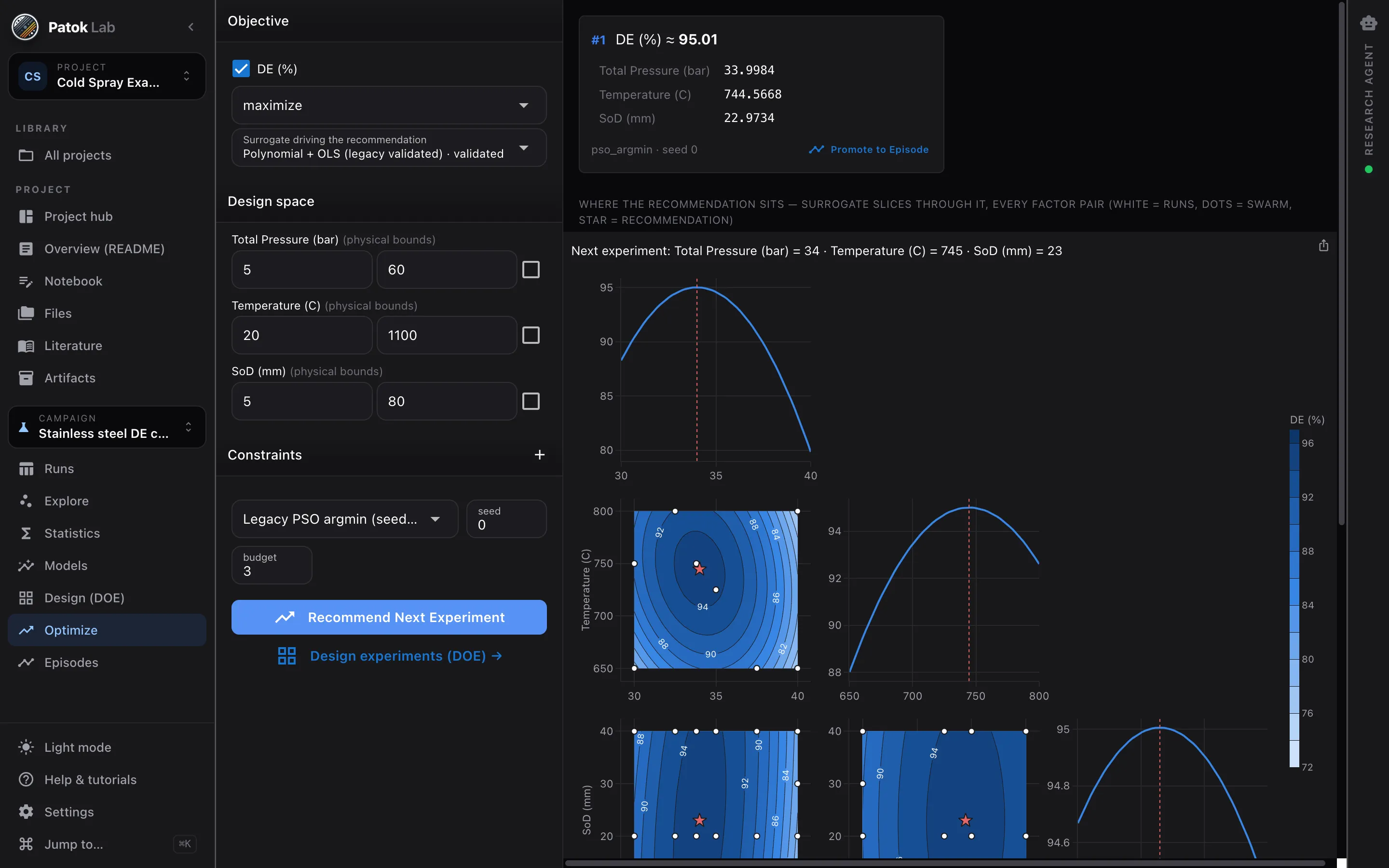 Patok Lab Optimize view: a recommended next experiment card with predicted deposition efficiency, above the surrogate slices where the recommendation sits.